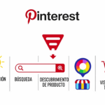 Pinterest: Tu Vitrina Digital para Vender Decoración, Zapatillas y Ropa Online
