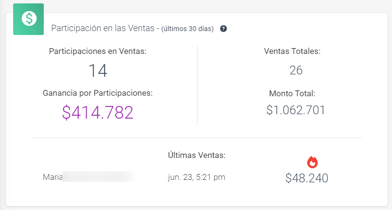 Cómo Interpretar mis Ventas 4